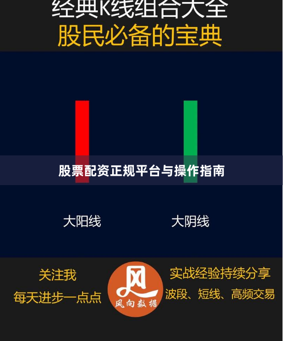 股票配资正规平台与操作指南
